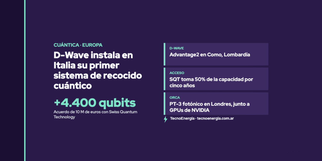 Placa: D-Wave instala en Italia su primer sistema de recocido cuántico