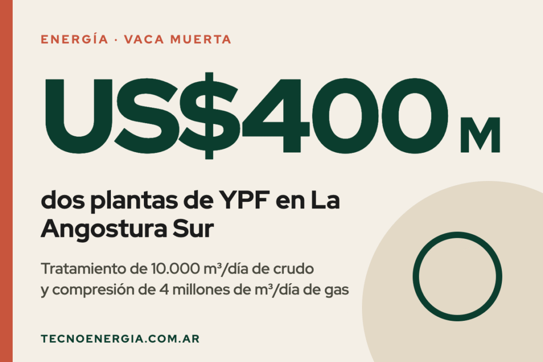 Placa: US$ 400 millones, dos plantas de YPF en La Angostura Sur