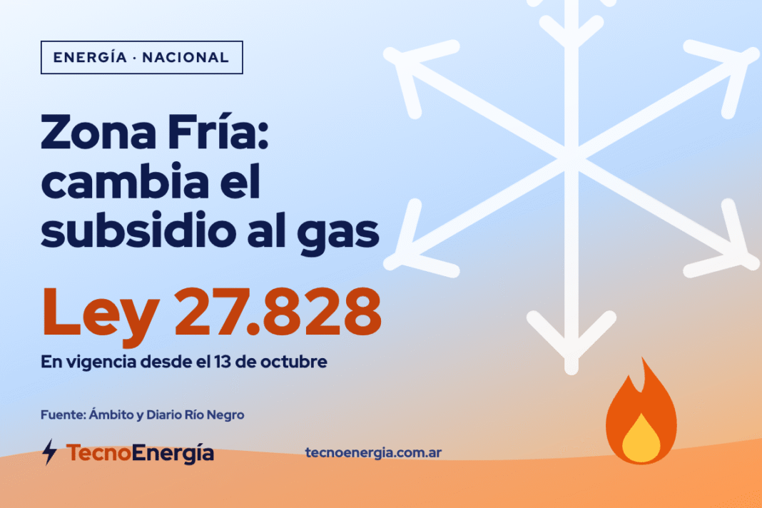 Placa: Zona Fría, cambia el subsidio al gas (Ley 27.828)